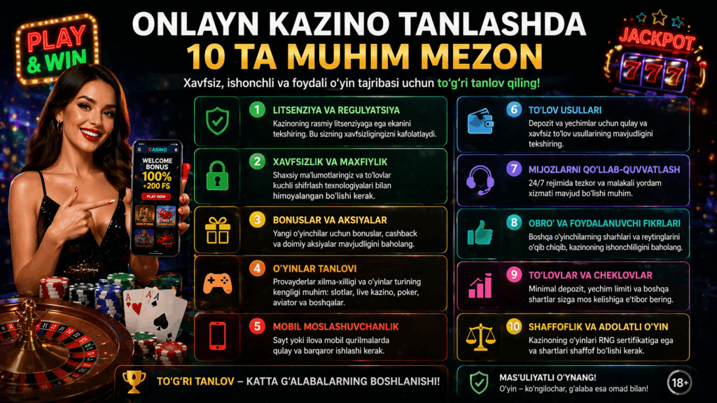 Onlayn kazino tanlashda 10 ta muhim