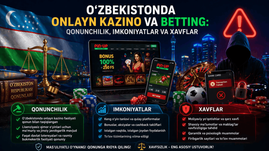 Ozbekistonda onlayn kazino va betting qonunchilik imkoniyatlar va xavflar